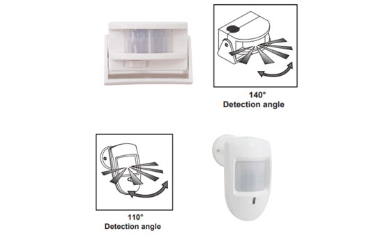 MINI Sensor Siqnalı: Hərtərəfli Qoruma və Təhlükəsizlik