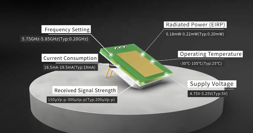 Ultra nazik MINI 5.8GHz Mikrodalğalı Sensor Modulunun yaranması