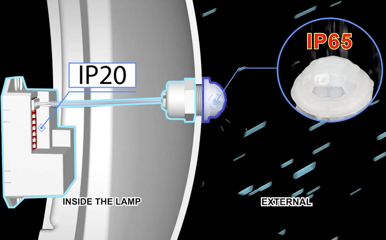 Enerji qənaət edən layihələr üçün ideal ağıllı sensor