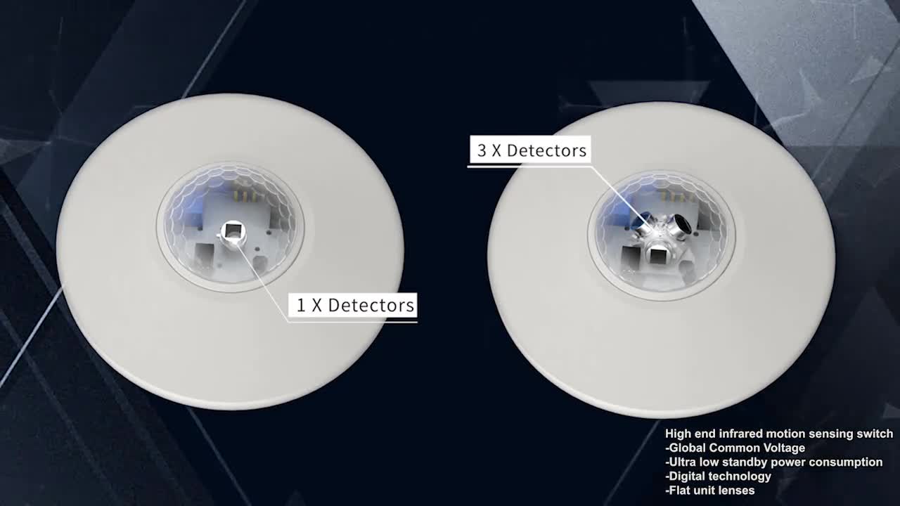 Mikrodalğalı soba IR: PD-LUX ikiqat sensor texnologiyası ağıllı işıqlandırmanı inqilab edir